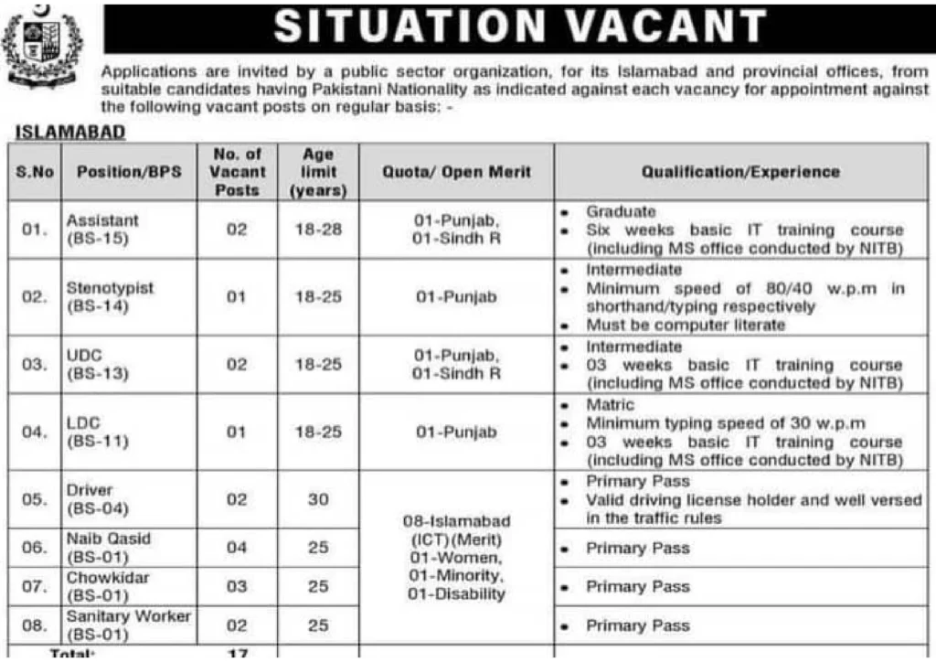 Press Information Department (PID) Jobs 2024: Calling All Enthusiastic Candidates!