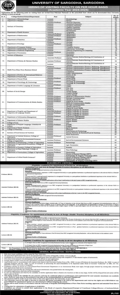 University of Sargodha UOS Jobs 2024: Calling All Academics!